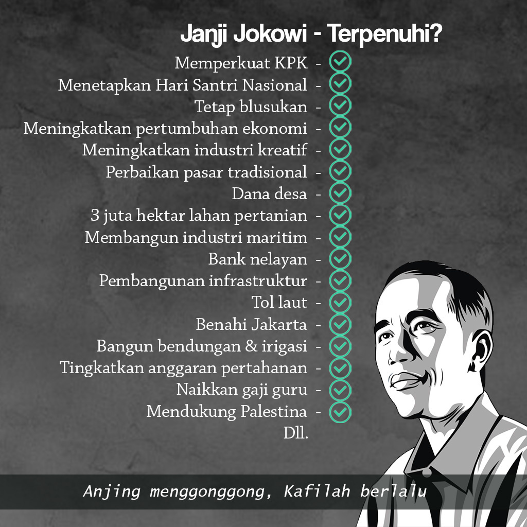 Janji Jokowi Yang Tidak Terpenuhi